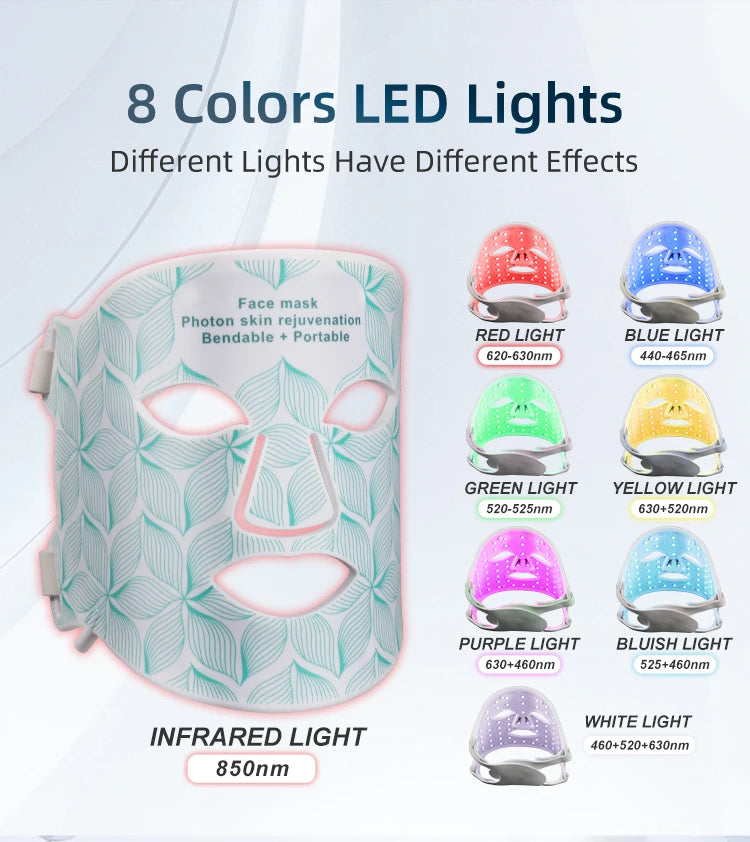 Lumora LED Mask – High Tier